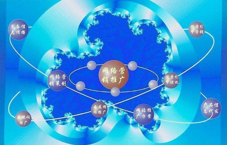 鄞州新媒体运营企业需要掌握的网络推广技巧有哪些